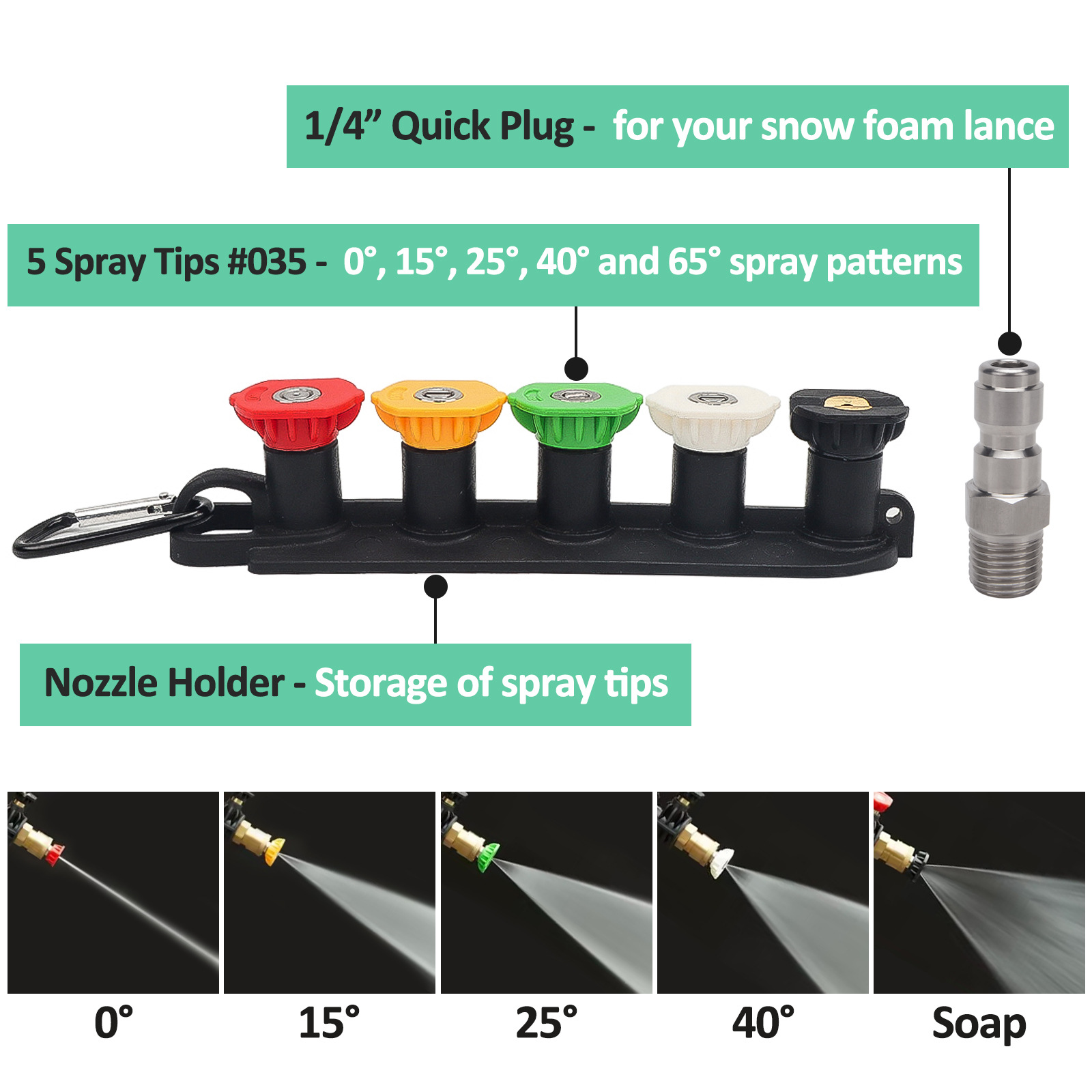 High Pressure Washer Gun with  - Pressure Washer Foam Gun review and price