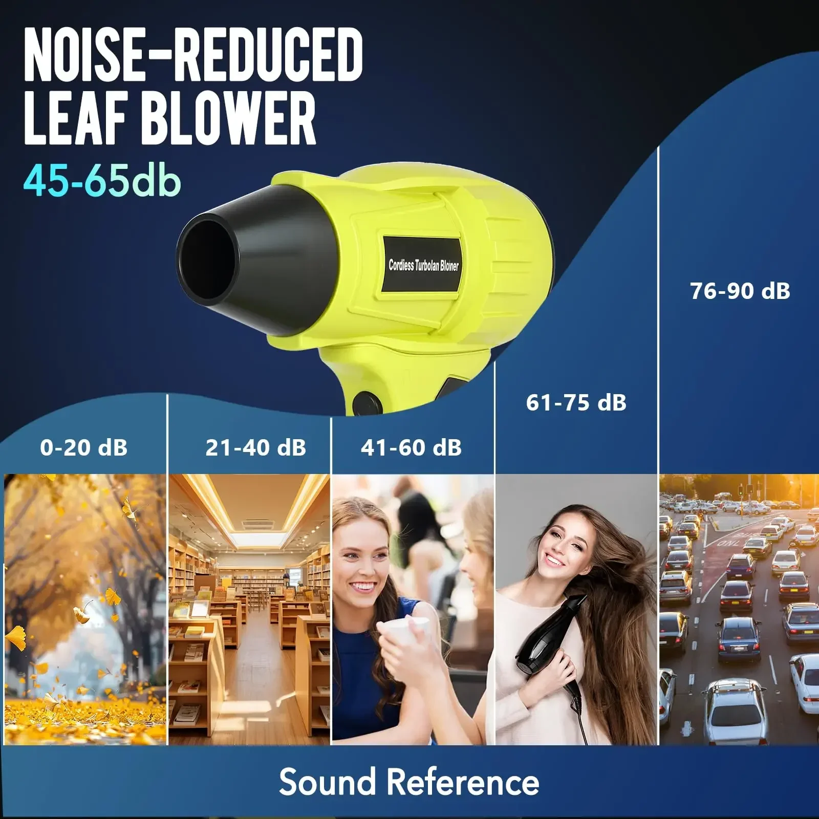 For Ryobi 18V Li-ion Battery 3 - Dryer Car Blower review and price