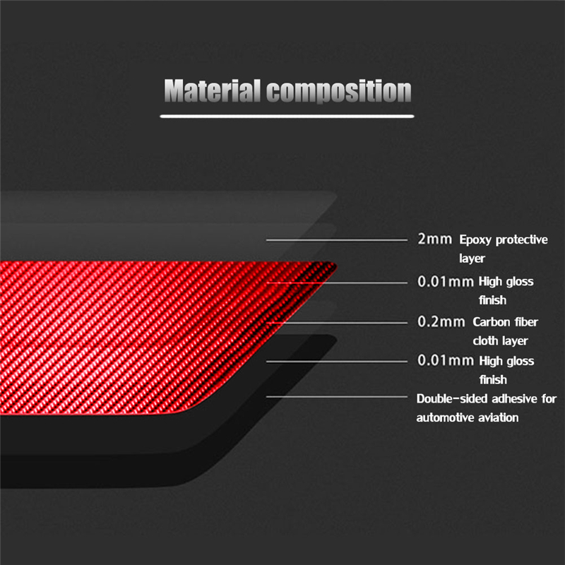 1set Various Parts Red Carbon  - Interior Detailing Kit review and price