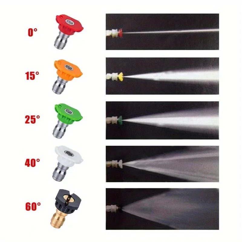 High-Pressure Water Gun Adapte - Pressure Washer Foam Gun review and price